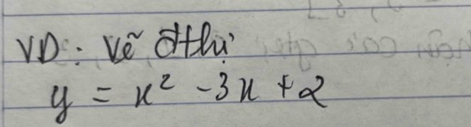 vD: ve oith
y=x^2-3x+2