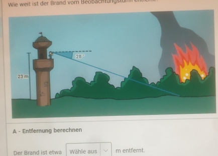 Wie weit ist der Brand vom Beobächtungstum
A - Entfernung berechnen
Der Brand ist etwa Wähle aus m entfernt.