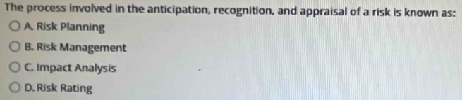 The process involved in the anticipation, recognition, and appraisal of a risk is known as:
A. Risk Planning
B. Risk Management
C. Impact Analysis
D. Risk Rating
