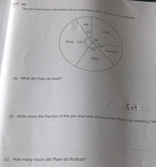 The pie chart gives information about what Ryan did in 16 hturday.
(a) What did Ryan do least?
(b) Write down the fraction of the pie chart that shows when Ryan was sleeping ("sle
(c) How many hours did Ryan do football?