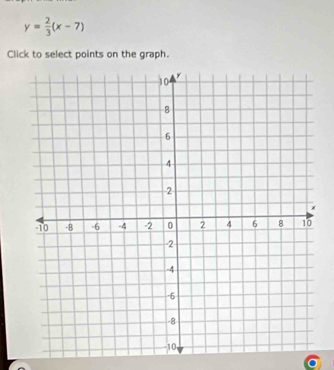 y= 2/3 (x-7)
Click to select points on the graph.