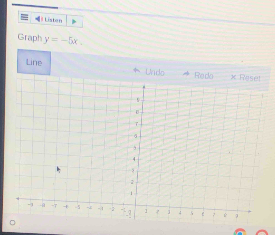 Listen 
Graph y=-5x. 
Line 
A Undo