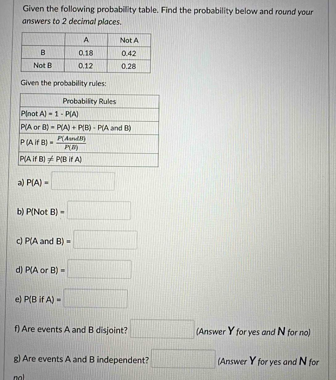 Given the following probability table. Find the probability below and round your
answers to 2 decimal places.
Given the probability rules:
a) P(A)=□
b P(NotB)=□
c) P(AandB)=□
d) P(AorB)=□
e) P(BifA)=□
f) Are events A and B disjoint? □ (Answer Y for yes and N for no)
g) Are events A and B independent? □ (Answer Y for yes and N for
no)