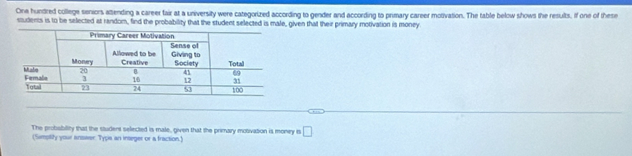 One hundred college seniors attending a career fair at a university were categorized according to gender and according to primary career motivation. The table below shows the results. If one of these 
students is to be selected at random, find the probability that the student selected is male, given that their primary motivation is money 
The probability that the student selected is male, given that the primary motivation is money is □ 
(Simplity your answer. Typa an integer or a fraction.)