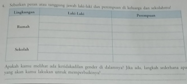 Sebutkan peran atau tanggung ja 
Apakah kamu melihat ada ketidakadilan gender di dalamnya? Jika ada, langkah sederhana apa 
yang akan kamu lakukan untuk memperbaikinya?