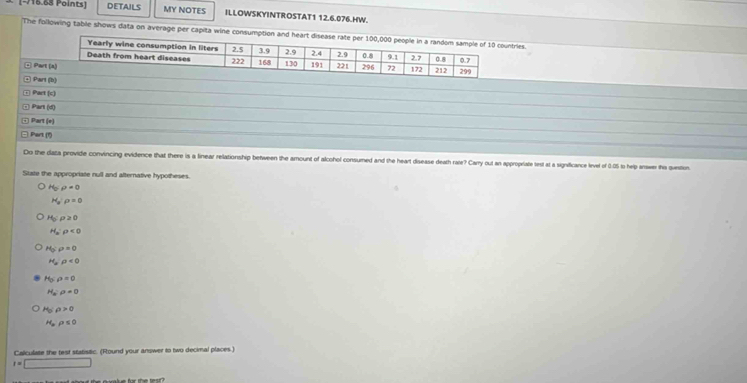 DETAILS MY NOTES ILLOWSKYINTROSTAT1 12.6.076.HW. 
The following table shows data on average per capita wine consumption and heart diseries. 
□ P 
¤ P 
⊙ Part (c) 
¤ Part (d) 
□ Part (e) 
Part (1) 
Do the daza provide convincing evidence that there is a linear relationship between the amount of alcohol consumed and the heart disease death rae? Carry out an appropriate test at a significance irvel of 0:25 to help answ the guntion 
State the appropriate null and alternative hypotheses.
p=0
H_a:rho =0
H_5:rho ≥ 0
H_a:rho <0</tex>
H_0:rho =0
H_arho <0</tex>
M_n rho =0
H_wrho =0
H_orho >0
H_o rho ≤ 0
Calculate the test statistic. (Round your answer to two decimal places.)
r=□