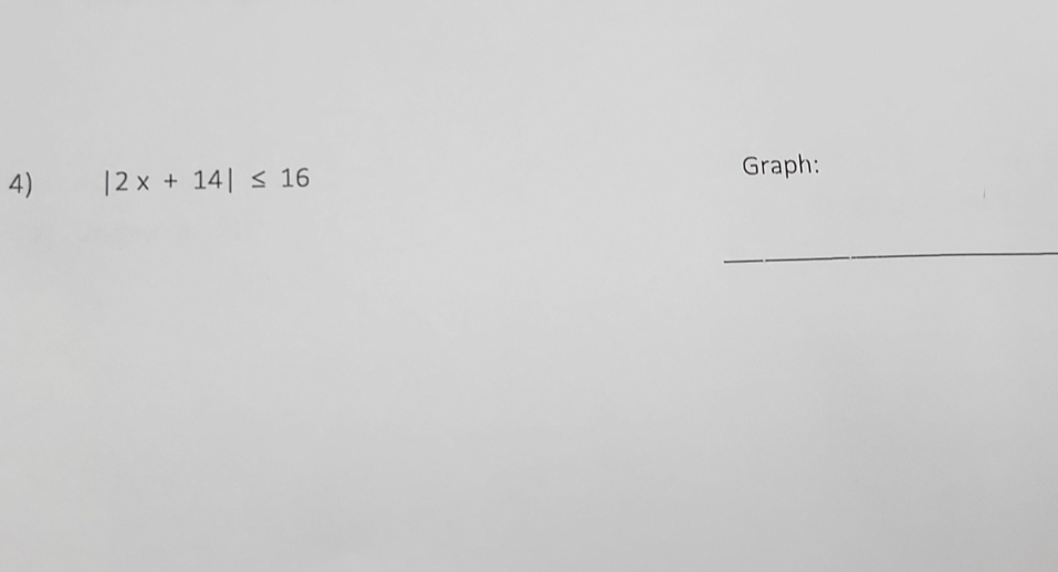 |2x+14|≤ 16
Graph: 
_