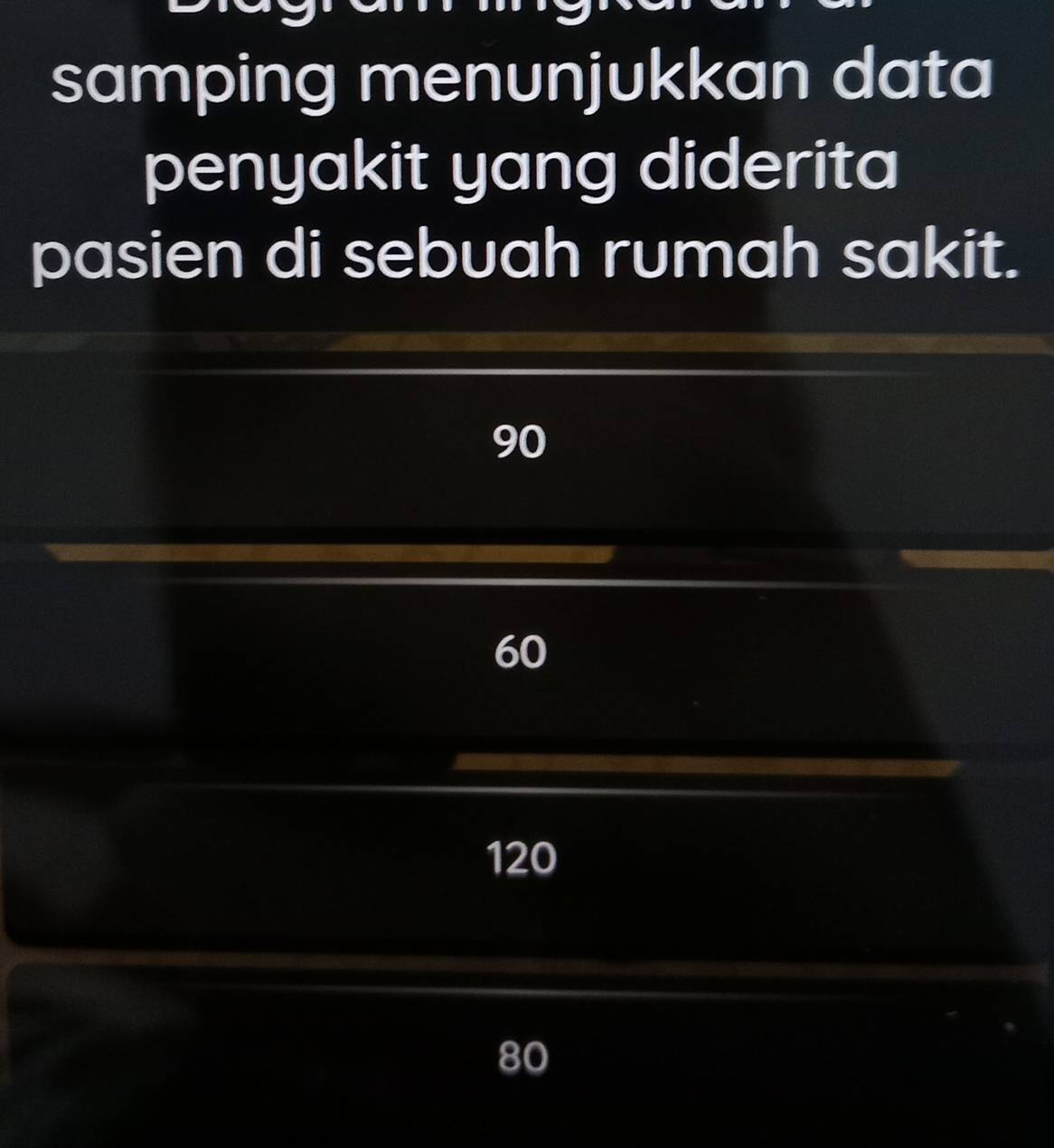 samping menunjukkan data
penyakit yang diderita
pasien di sebuah rumah sakit.
90
60
120
80