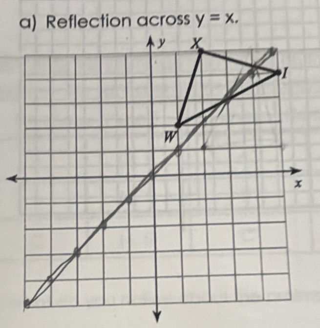 Reflection across y=x.