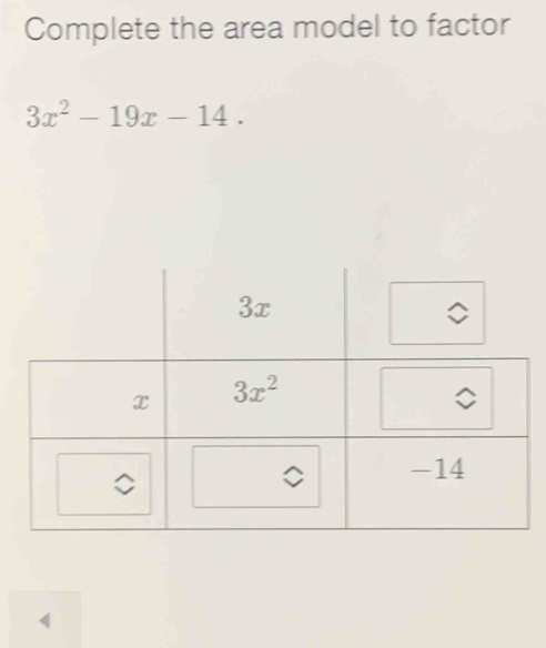 Complete the area model to factor
3x^2-19x-14.