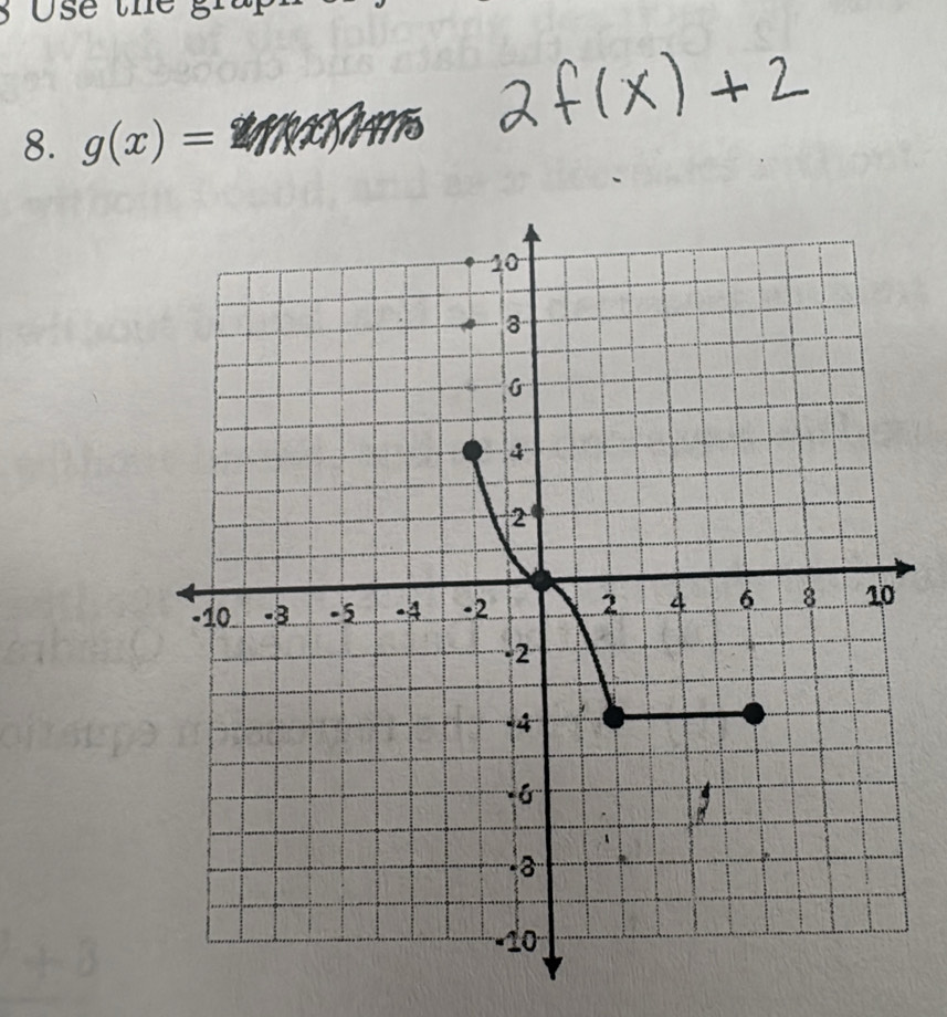 Use the g
8. g(x)=