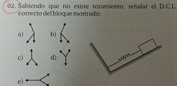 $abiendo que no existe rozamiento, señalar el D.C.L.
correcto del bloque mostrado:
a)b)
c)d)
e