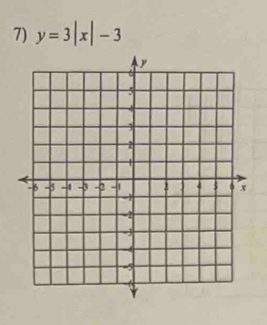 y=3|x|-3