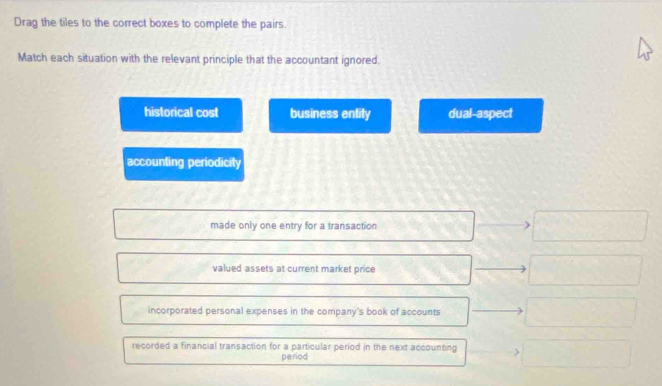 Drag the tiles to the correct boxes to complete the pairs.
Match each situation with the relevant principle that the accountant ignored.
historical cost business entily dual-aspect
accounting periodicity
made only one entry for a transaction
valued assets at current market price
incorporated personal expenses in the company's book of accounts
recorded a financial transaction for a particular period in the next accounting
period