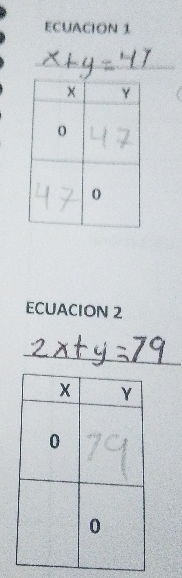 ECUACION 1 
_ 
ECUACION 2 
_