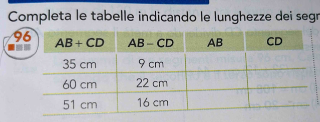 Completa le tabelle indicando le lunghezze dei segr
9