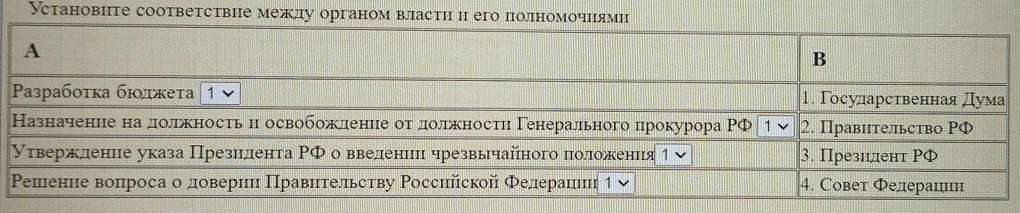 Установите соответствне межлу органом власти и его полномочнями