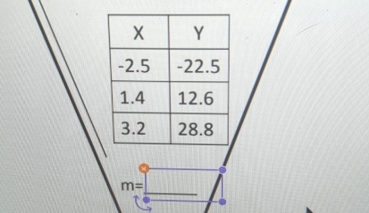 m=□
overline 