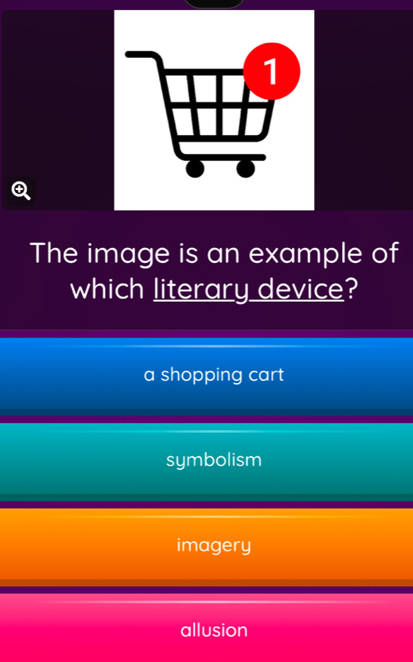 The image is an example of
which literary device?
a shopping cart
symbolism
imagery
allusion