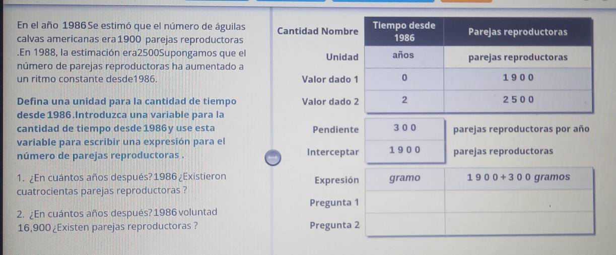 En el año 1986 Se estimó que el número de águilas Cantidad Nomb 
calvas americanas era1900 parejas reproductoras 
.En 1988, la estimación era2500Supongamos que el Unid 
número de parejas reproductoras ha aumentado a 
un ritmo constante desde1986. Valor dad 
Defina una unidad para la cantidad de tiempo Valor dad 
desde 1986.Introduzca una variable para la 
cantidad de tiempo desde 1986y use esta Pendiente 3 00 parejas reproductoras por año 
variable para escribir una expresión para el 
número de parejas reproductoras . Interceptar 1 9 0 0 parejas reproductoras 
1. ¿En cuántos años después? 1986 ¿Existieron Expresión gramo 1900+300 gramos 
cuatrocientas parejas reproductoras ? 
Pregunta 1 
2. ¿En cuántos años después? 1986 voluntad
16,900 ¿Existen parejas reproductoras ? Pregunta 2