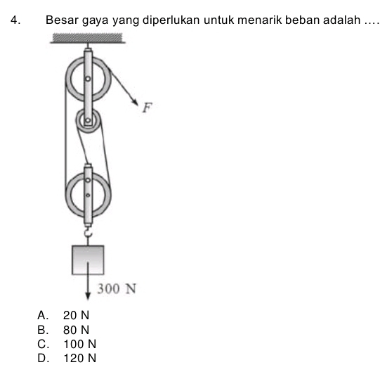 Besar gaya yang diperlukan untuk menarik beban adalah ...
A. 20 N
B. 80 N
C. 100 N
D. 120 N