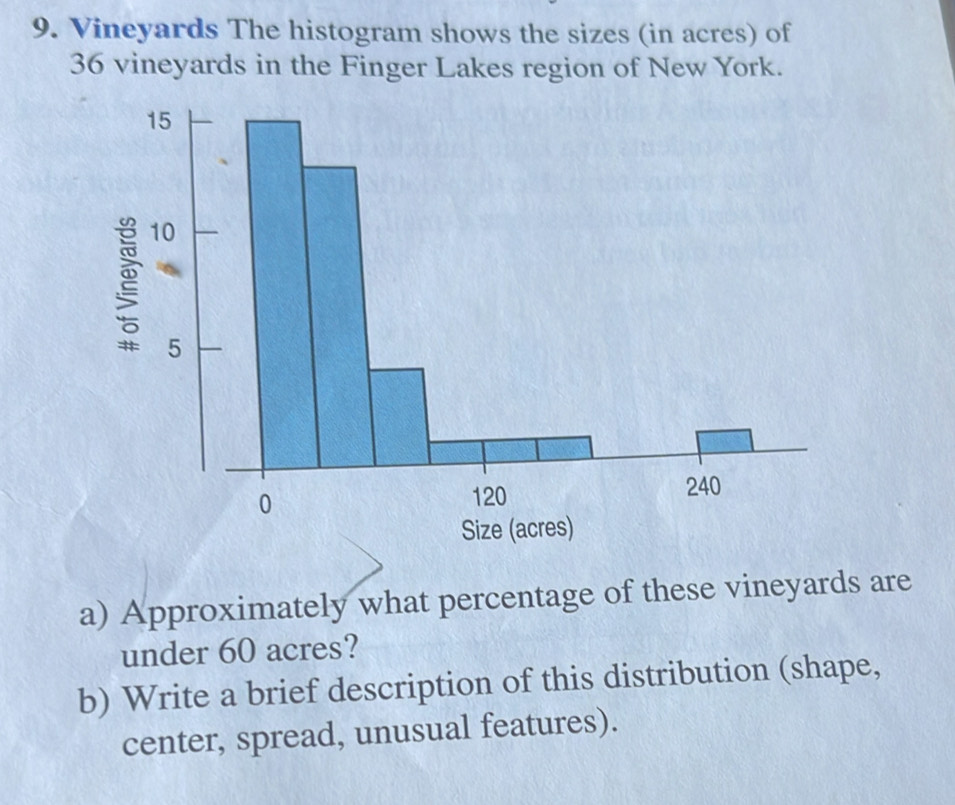 Vineyards The histogram shows the sizes (in acres) of
36 vineyards in the Finger Lakes region of New York. 
a) Approximately what percentage of these vineyards are 
under 60 acres? 
b) Write a brief description of this distribution (shape, 
center, spread, unusual features).