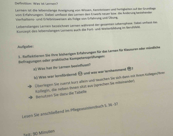 Definition: Was ist Lernen? 
Lernen ist die lebenslange Aneignung von Wissen, Kenntnissen und Fertigkeiten auf der Grundlage 
von Erfahrungen. Dabei umfasst das Lernen den Erwerb neuer bzw. die Änderung bestehender 
Verhaltens- und Erlebnisweisen als Folge von Erfahrung und Übung 
Lebenslanges Lernen bezeichnet Lernen während der gesamten Lebensphase. Dabei umfasst das 
Konzept des lebenslangen Lernens auch die Fort- und Weiterbildung im Berufsfeld. 
Aufgabe: 
1. Reflektieren Sie Ihre bisherigen Erfahrungen für das Lernen für Klausuren oder mündliche 
Befragungen oder praktische Kompetenzprüfungen: 
a) Was hat Ihr Lernen beeinflusst? 
b) Was war lernfördernd odot und was war lernhemmend ⑭? 
Überlegen Sie zuerst kurz allein und tauschen Sie sich dann mit Ihrem Kollegen/Ihrer 
Kollegin, die neben Ihnen sitzt aus (sprechen Sie miteinander) 
Benutzen Sie dazu die Tabelle 
Lesen Sie anschließend im Pflegeassistenzbuch S. 36 -37
Zeit: 90 Minuten