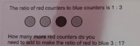 Solved: The ratio of red counters to blue counters is 1:3 How many more ...