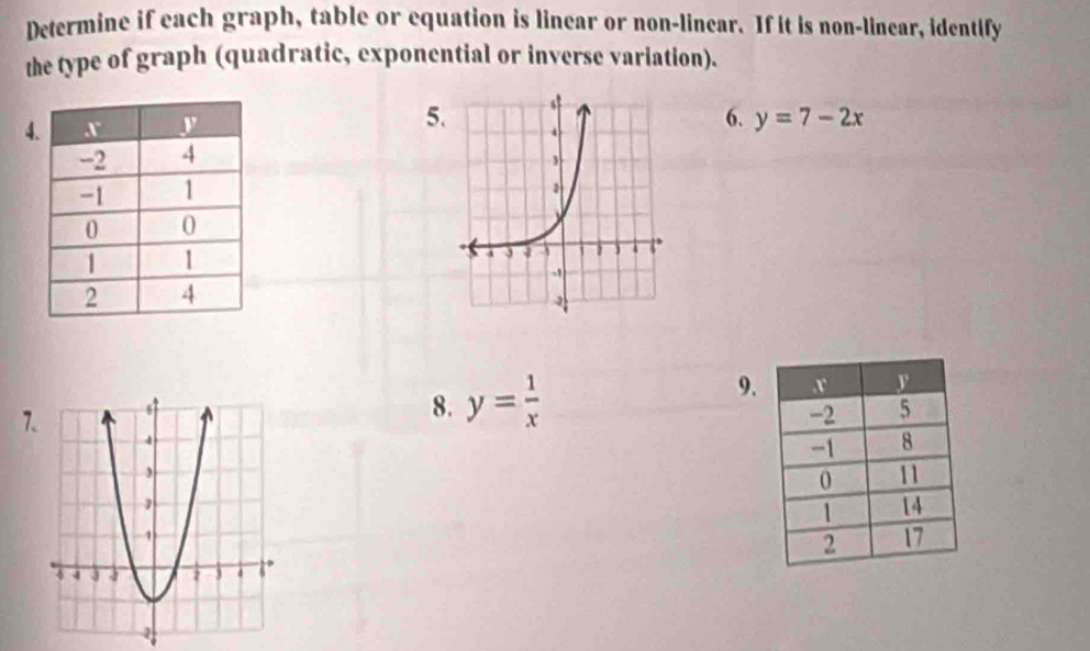 Determine if each graph, table or equation is linear or non-linear. If it is non-linear, identify
the type of graph (quadratic, exponential or inverse variation).
4
5
6. y=7-2x
7
8. y= 1/x  9.