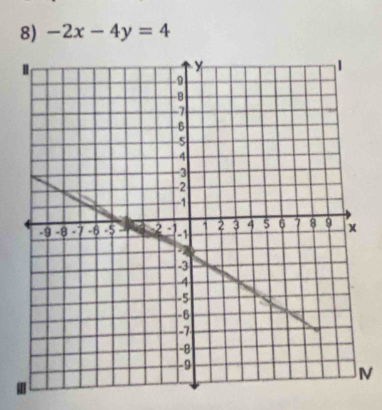 -2x-4y=4