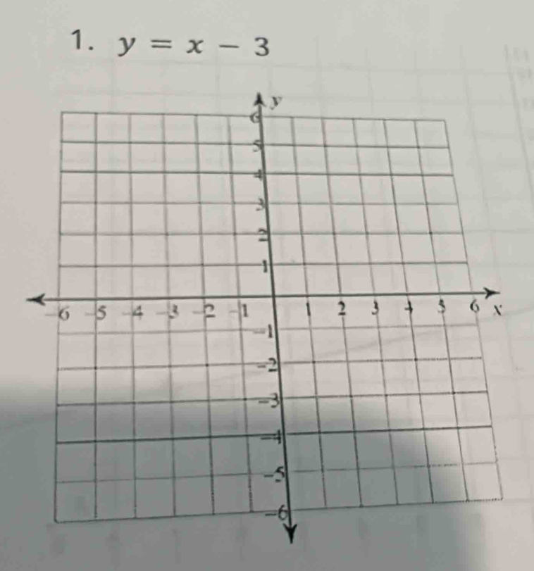 y=x-3