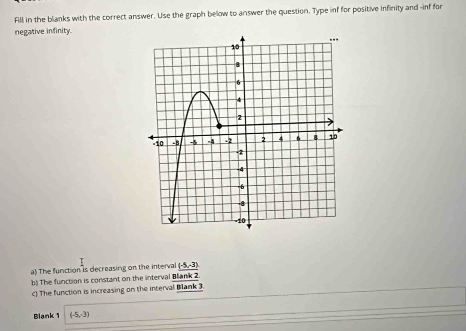 Fill in the blanks with the correct answer. Use the graph below to answer the question. Type inf for positive infinity and -inf for 
negative infinity. 
a) The function is decreasing on the interval (-5,-3)
b) The function is constant on the interval Blank 2 
c) The function is increasing on the interval Blank 3. 
Blank 1 (-5,-3)