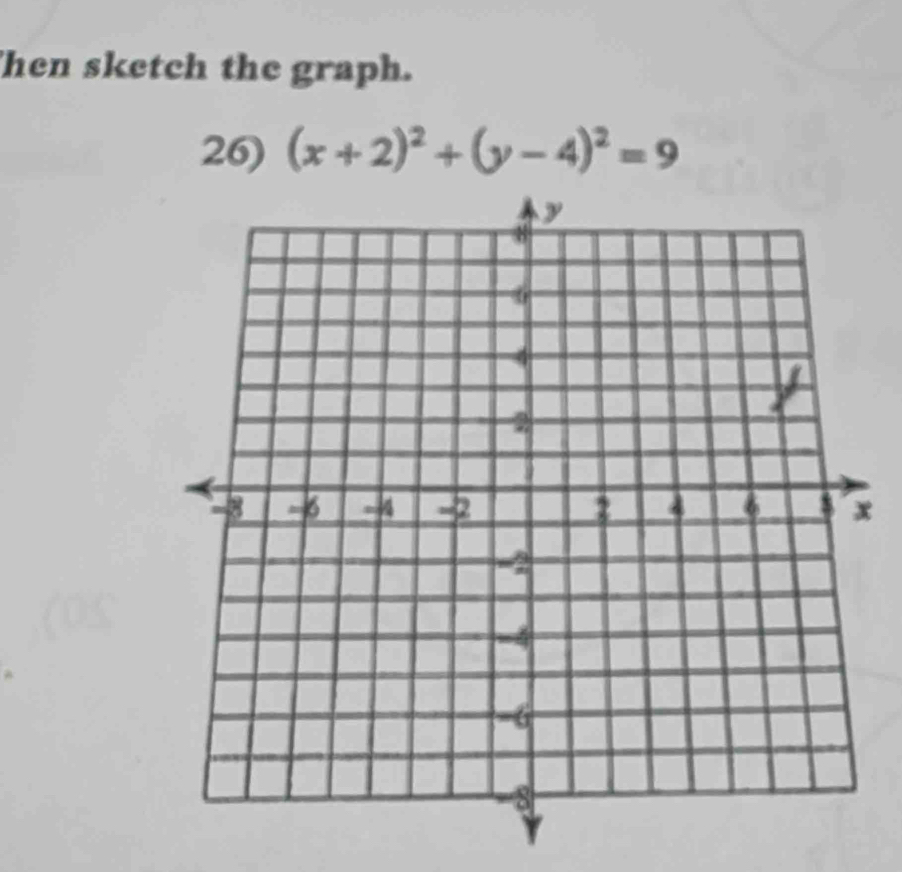 hen sketch the graph. 
26) (x+2)^2+(y-4)^2=9