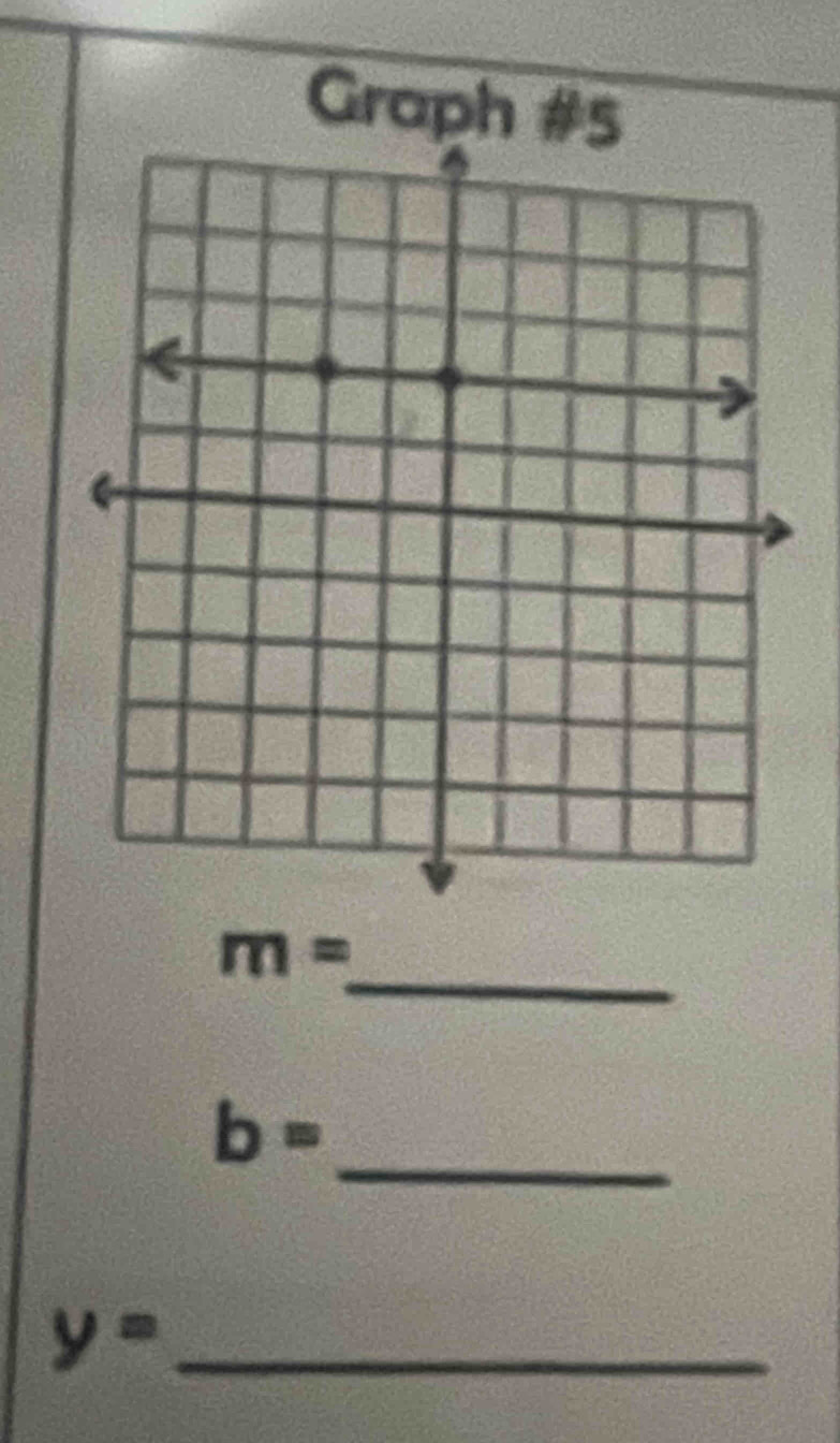 Graph 
_
m=
_
b=
_ y=