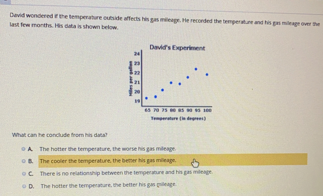 David wondered if the temperature outside affects his gas mileage. He recorded the temperature and his gas mileage over the
last few months. His data is shown below.
David's Experiment
Temperature (in degrees)
What can he conclude from his data?
A. The hotter the temperature, the worse his gas mileage.
B. The cooler the temperature, the better his gas mileage.
C. There is no relationship between the temperature and his gas mileage.
D. The hotter the temperature, the better his gas mileage.