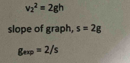 v_2^(2=2gh
slope of graph, s=2g
g_exp)=2/s