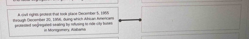 A civil rights protest that took place December 5, 1955
through December 20, 1956, duing which African Americans 
protested segregated seating by refusing to ride city buses 
in Montgomery, Alabama