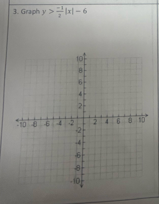 Graph y> (-1)/2 |x|-6