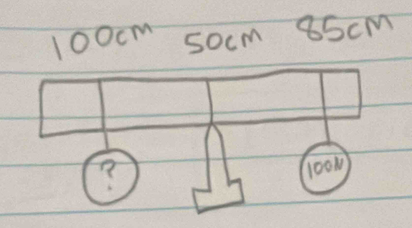 100cm socm 85cm
?
1001