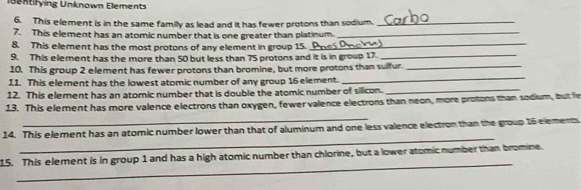 entifying Unknown Elements 
6. This element is in the same family as lead and it has fewer protons than sodium._ 
7. This element has an atomic number that is one greater than platinum._ 
_ 
8. This element has the most protons of any element in group 15._ 
9. This element has the more than 50 but less than 75 protons and it is in group 17. 
_ 
10. This group 2 element has fewer protons than bromine, but more protons than sulfur._ 
11. This element has the lowest atomic number of any group 16 element. 
12. This element has an atomic number that is double the atomic number of silicon._ 
_ 
13. This element has more valence electrons than oxygen, fewer valence electrons than neon, more protons than sodium, but fe 
_ 
14. This element has an atomic number lower than that of aluminum and one less valence electron than the group 15 elements 
_ 
15. This element is in group 1 and has a high atomic number than chlorine, but a lower atomic number than bromine.