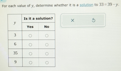 For each value of y, determine whether it is a solution to 33=39-y.
X