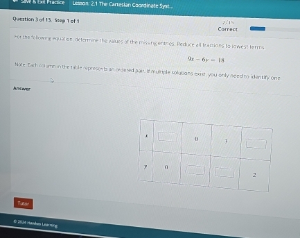 Sive & Exit Practice Lesson: 2.1 The Cartesian Coordinate Syst... 
Question 3 of 13. Step 1 of 1 Correct 2/15 
For the following equation, determine the values of the missing entries. Reduce all fractions to lowest terres.
9x-6y=18
Note: Each column in the table represents an ordered pair. If mulciple solutions exist, you only need to identify one 
Answer 
Tutor 
© 2006 Hawkes Learring