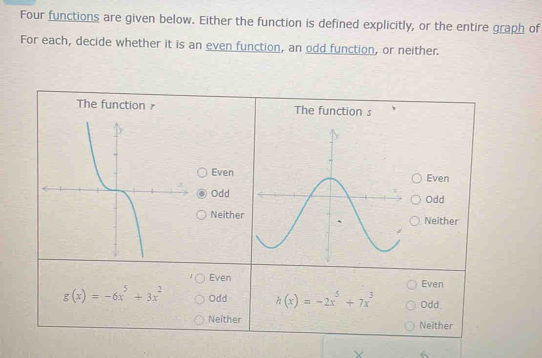 Four functions are given below. Either the function is defined explicitly, or the entire graph of
For each, decide whether it is an even function, an odd function, or neither.
The function The function s
Even
Even
OddOdd
NeitherNeither
Even
Even
g(x)=-6x^5+3x^2 Odd h(x)=-2x^5+7x^3 Odd_
Neither
Neither
Y