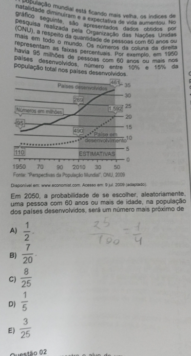 mopulação mundial está ficando mais velha, os indices de
natalidade diminuiram e a expectativa de vida aumentou. No
gráfico seguinte, são apresentados dados obtidos por
pesquisa realizada pela Organização das Nações Unidas
(ONU), a respeito da quantidade de pessoas com 60 anos ou
mais em todo o mundo. Os números da coluna da direita
representam as faixas percentuais. Por exemplo, em 1950
havia 95 milhões de pessoas com 60 anos ou mais nos
países desenvolvidos, número entre 10% e 15% da
população total nos paises desenvolv
Disponível em: www.economist.com. Acesso em: 9 jul. 2009 (adaptado).
Em 2050, a probabilidade de se escolher, aleatoriamente,
uma pessoa com 60 anos ou mais de idade, na população
dos países desenvolvidos, será um número mais próximo de
A)  1/2 .
B)  7/20 .
C)  8/25 
D)  1/5 
E)  3/25 
Questão 02