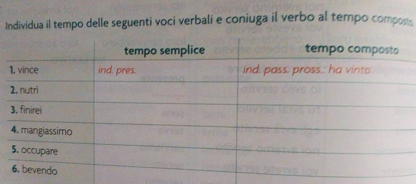 Individua il tempo delle seguenti voci verbali e coniuga il verbo al tempo compots