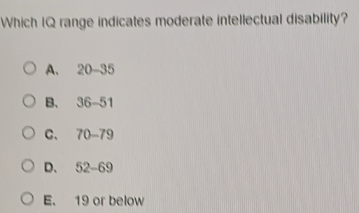 Solved: Which IQ range indicates moderate intellectual disability? A ...