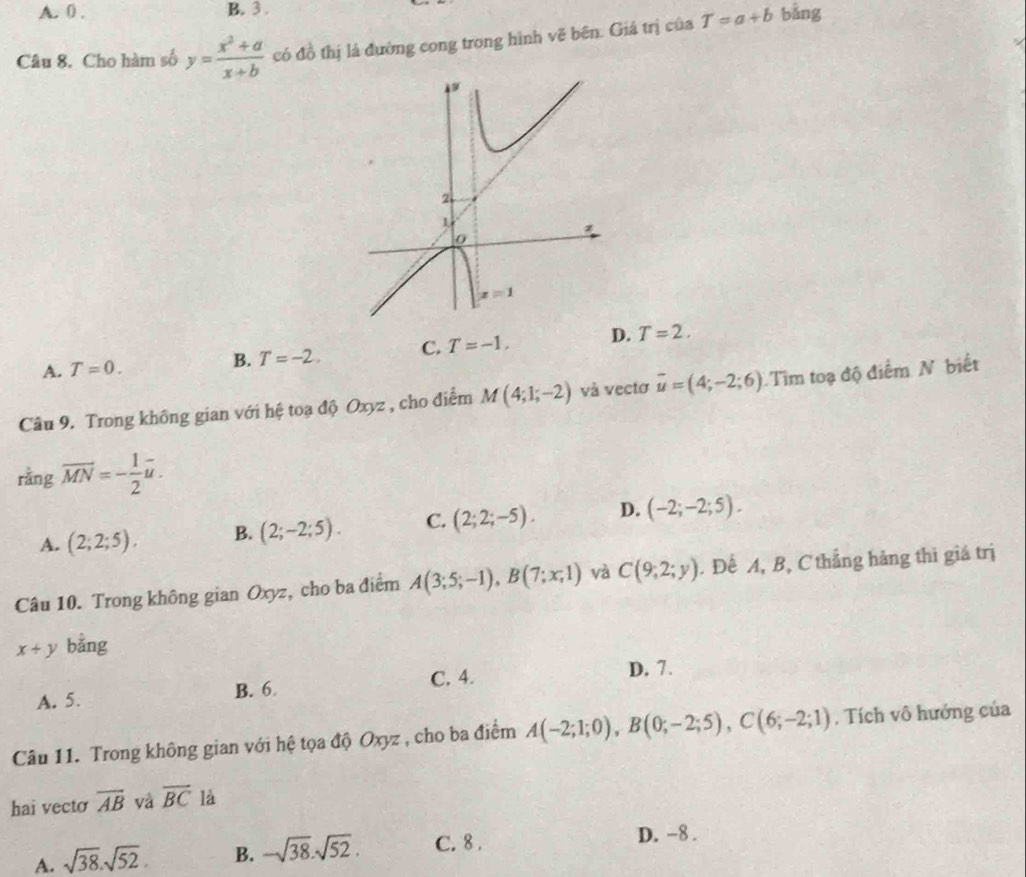 A. 0 . B. 3 .
Câu 8. Cho hàm số y= (x^2+a)/x+b  có đồ thị là đường cong trong hình vẽ bên. Giá trị của T=a+b bǎng
A. T=0. B. T=-2. C. T=-1, D. T=2,
Câu 9. Trong không gian với hệ t oad Oxyz , cho điểm M(4;1;-2) và vectơ overline u=(4;-2;6) Tim toạ độ điểm N biết
rǎng overline MN=- 1/2 overline u.
A. (2;2;5), B. (2;-2;5). C. (2;2;-5). D. (-2;-2;5).
Câu 10. Trong không gian Oxyz, cho ba điểm A(3;5;-1),B(7;x;1) và C(9;2;y). Để A, B, C thẳng hàng thì giá trị
x+y bằng
A. 5. B. 6 C. 4.
D. 7.
Câu 11. Trong không gian với hệ tọa độ Oxyz , cho ba điểm A(-2;1;0),B(0;-2;5),C(6;-2;1). Tích vô hướng của
hai vecto overline AB và overline BC là
A. sqrt(38).sqrt(52). B. -sqrt(38).sqrt(52). C. 8 . D. -8 .