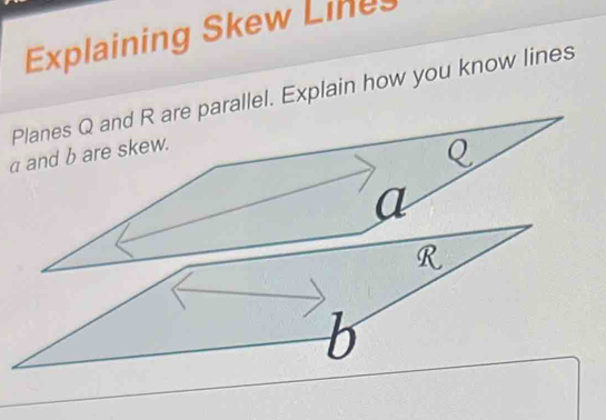 Explaining Skew Lines