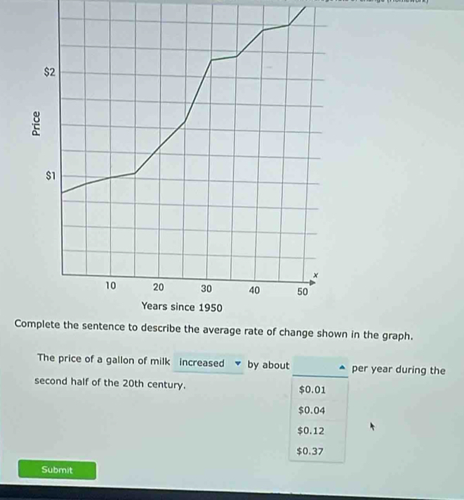 $2
$1
×
10 20 30 40 50
Years since 1950
Complete the sentence to describe the average rate of change shown in the graph.
The price of a gallon of milk increased by about_ A per year during the
second half of the 20th century. $0.01
$0.04
$0.12
$0.37
Submit