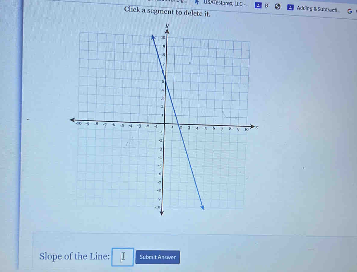 USATestprep, LLC B Adding & Subtracti 
Click a segment to delete it. 
Slope of the Line: Submit Answer